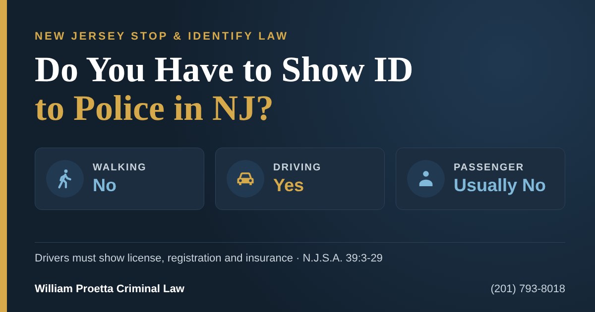 Do you have to show ID to police in NJ? Walking: no. Driving: yes. Passenger: usually no.